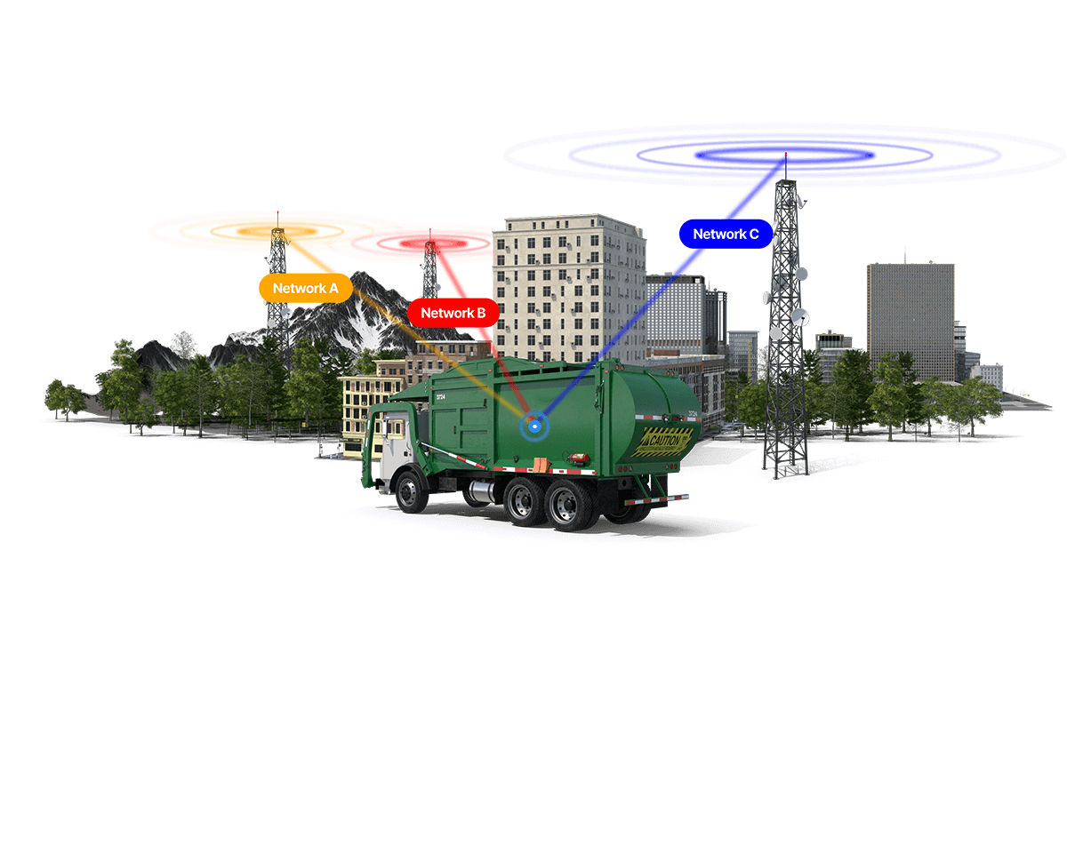 View of Smart Waste Management Solutions with IoT | POND IoT